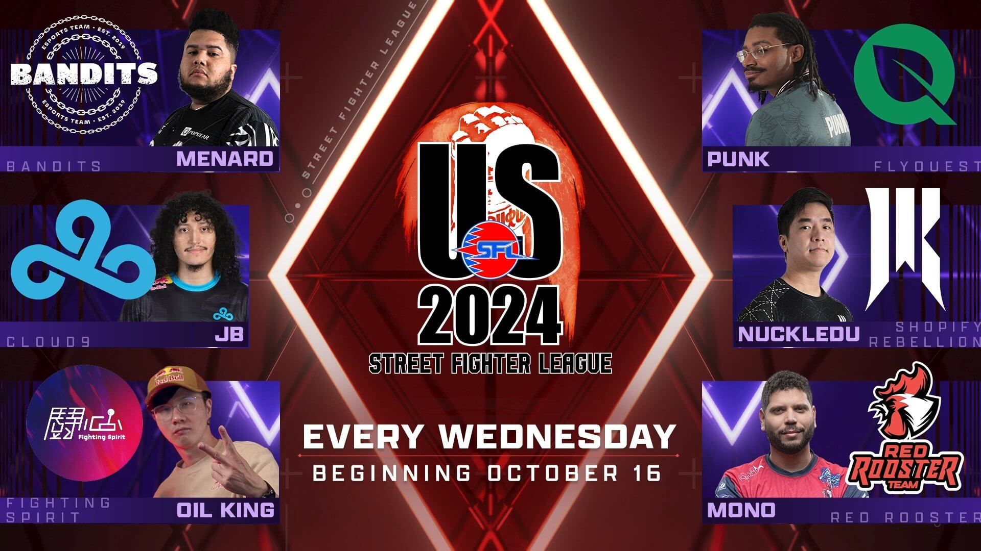 Street Fighter League USA Reveals Roster For 2024 Season