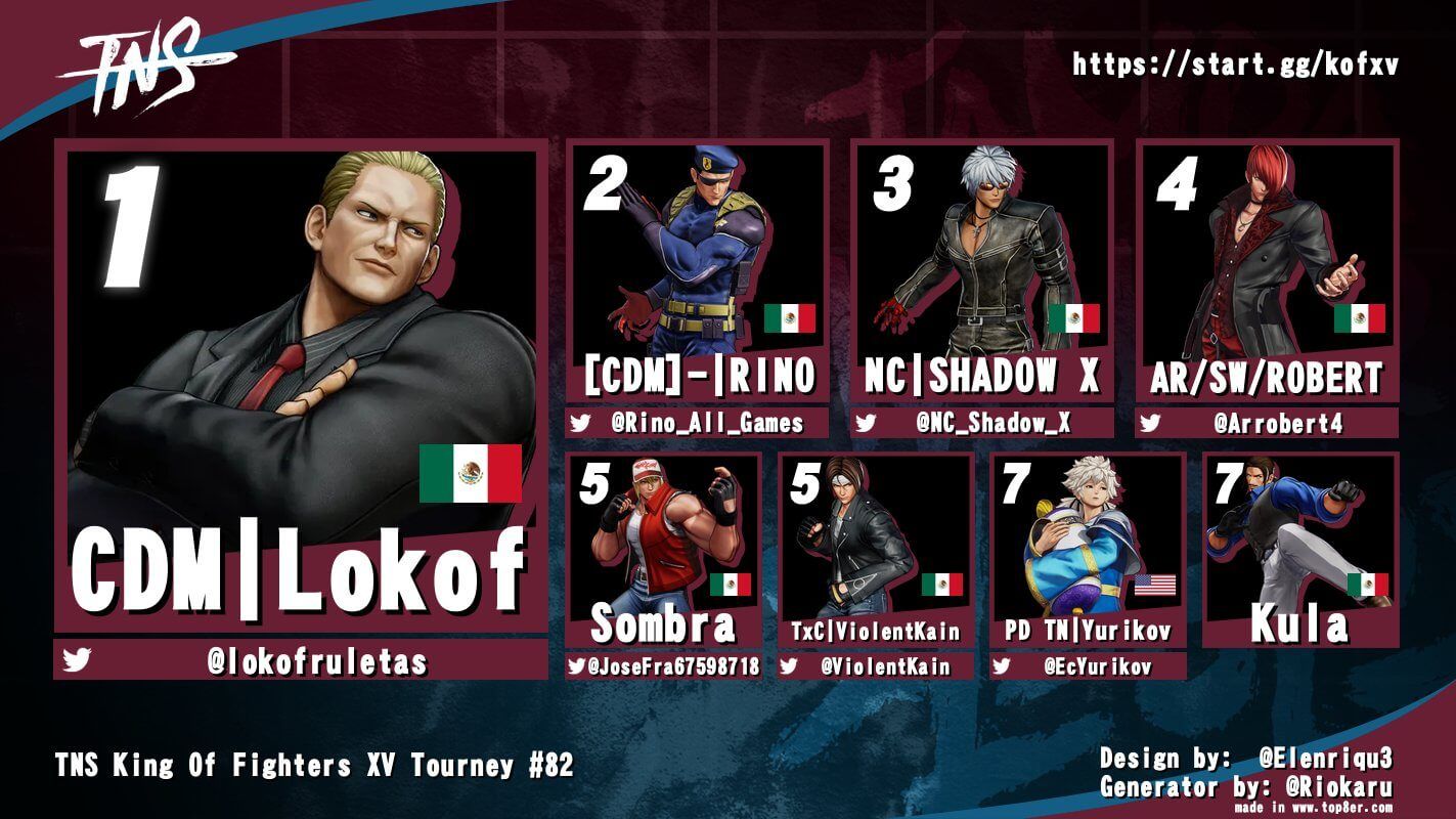 TNS The King of Fighters XV #82 Results