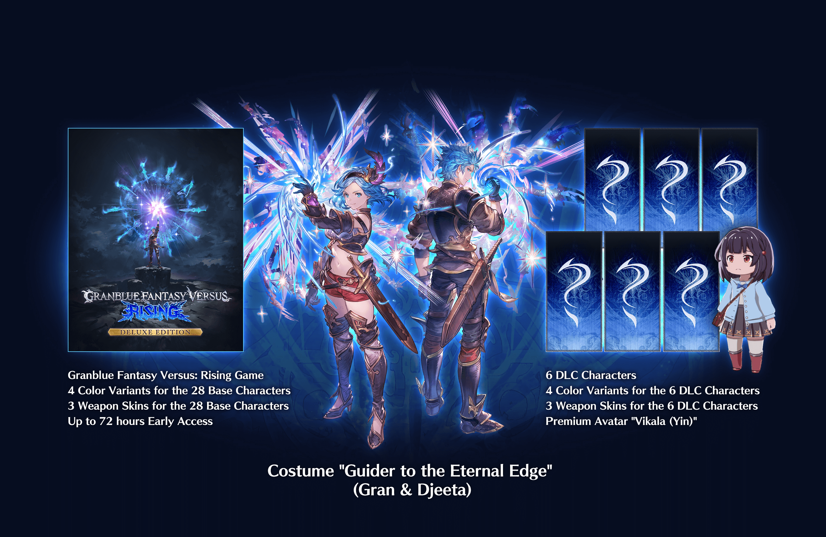 Enhanced Fighting Game Editions : granblue fantasy relink