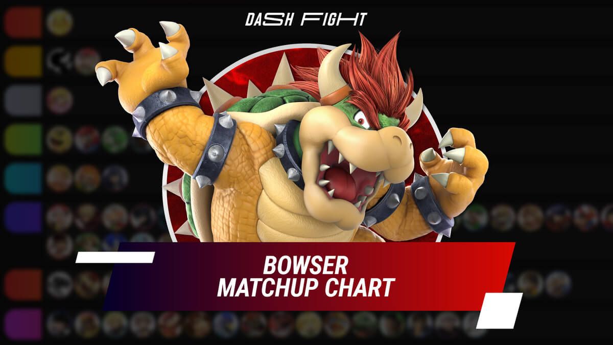 Smash Ultimate: Bowser Counters - Matchup Chart