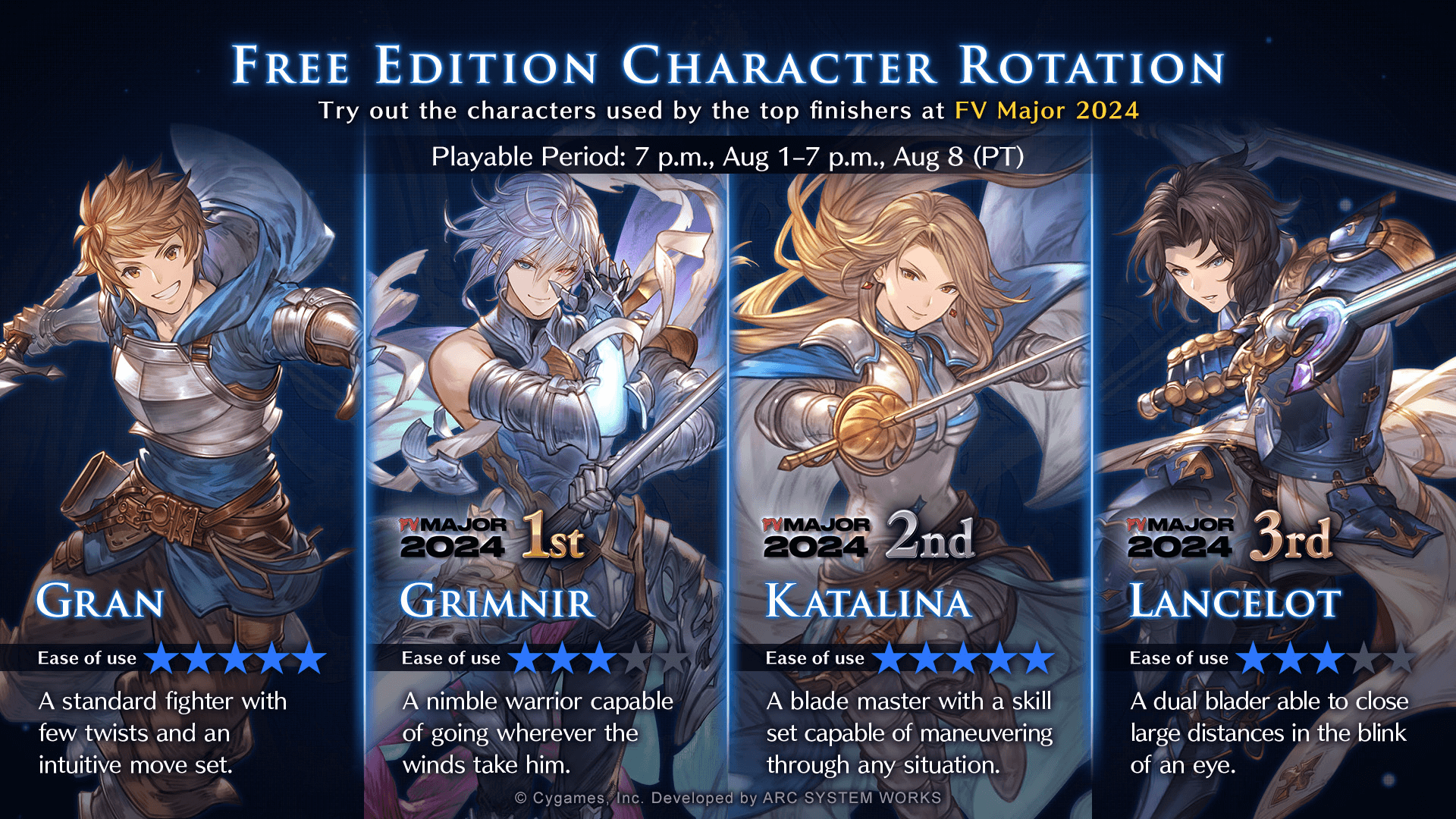 Granblue Fantasy Versus: Rising Free Character Rotation [Aug 1-8]