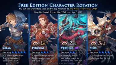 ARC World Tour 2024 Finals Granblue Fantasy Versus Rising Tournament 384 