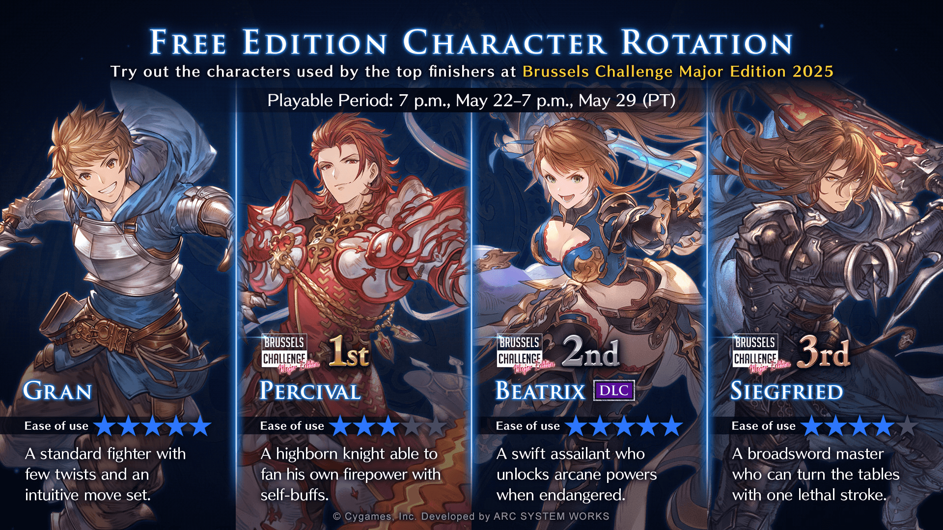 Granblue Fantasy Versus: Rising Free Character Rotation [May 22- 29]