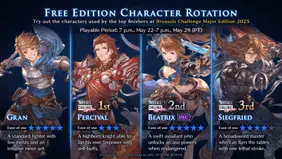 Granblue Fantasy Versus: Rising Free Character Rotation [May 22- 29]