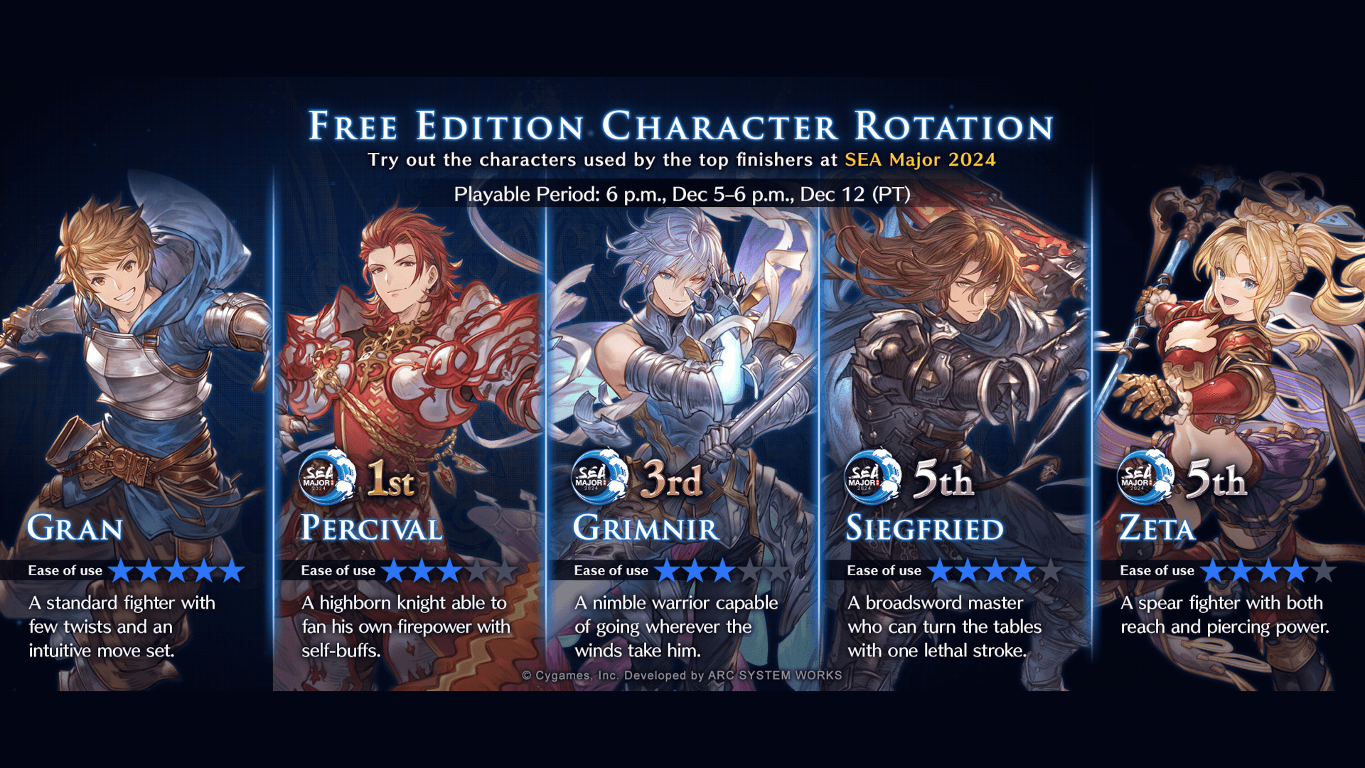 Granblue Fantasy Versus: Rising Free Character Rotation [Dec 5 - 12]